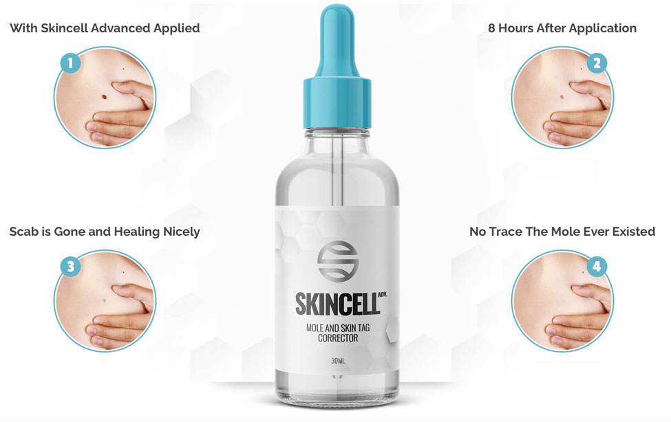 Skincell Advanced Infographic